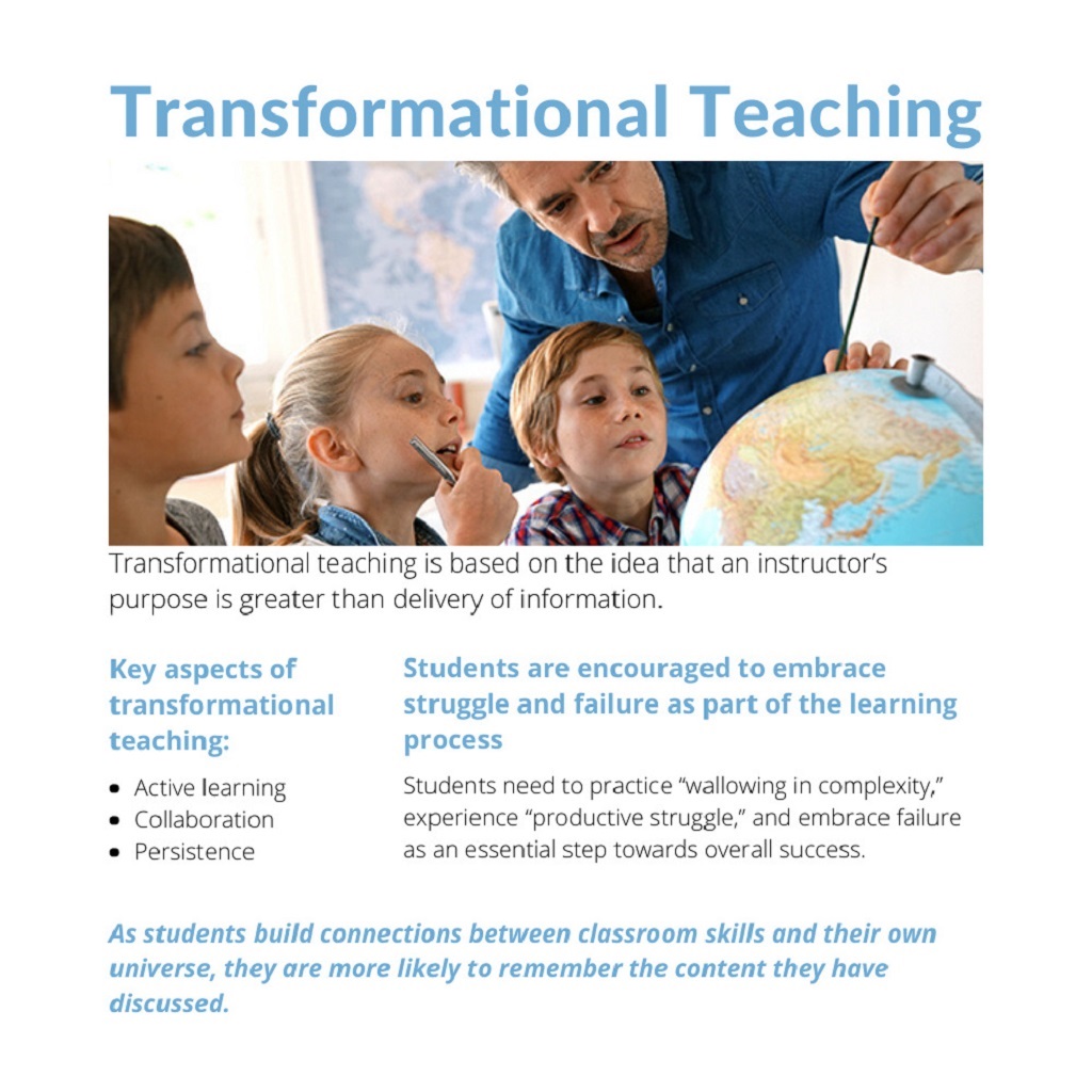 What is an Example of Transformational Teaching?