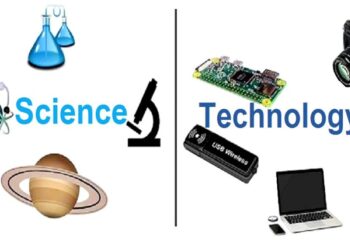 What Are Some Examples of Science and Technology?