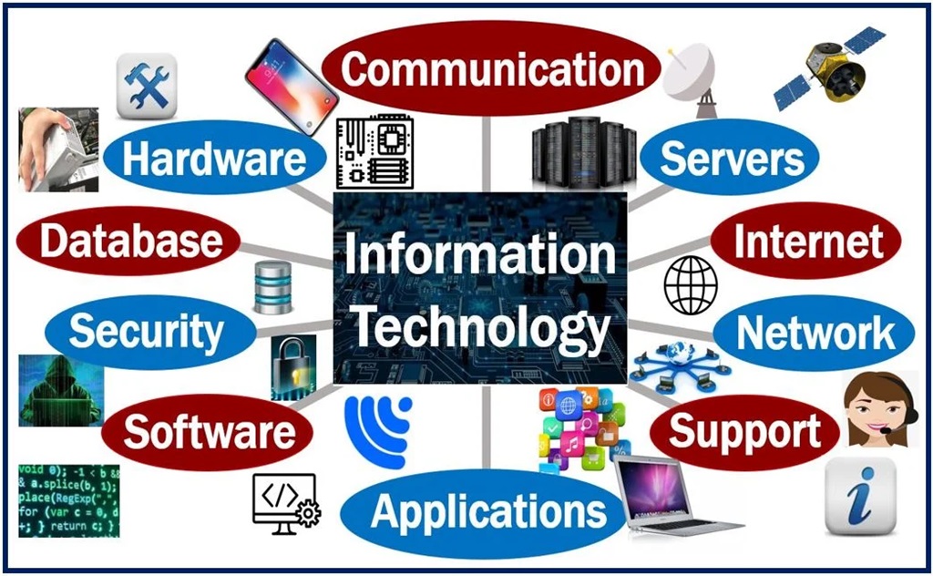 Communication and Information Technologies
